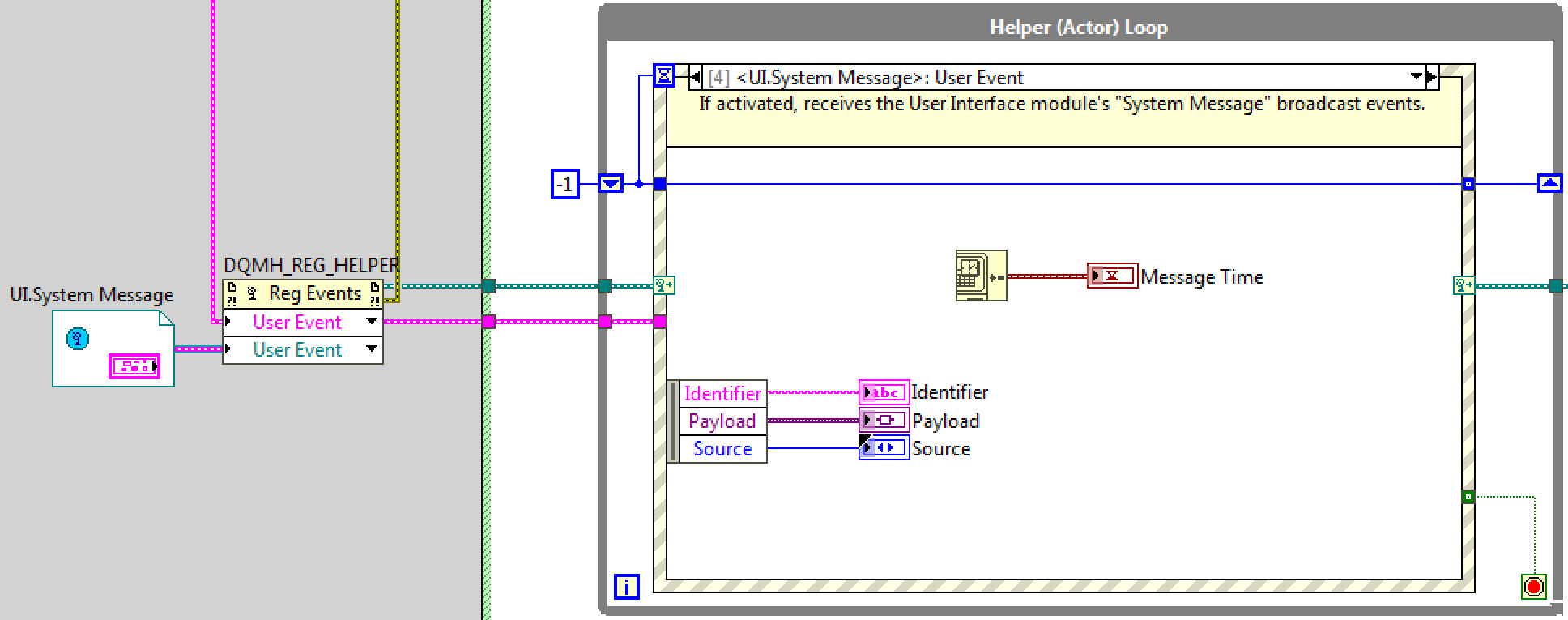 DQMH: Helper loop with event structure registered to broadcast events